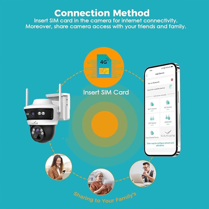 Solar CCTV Camera