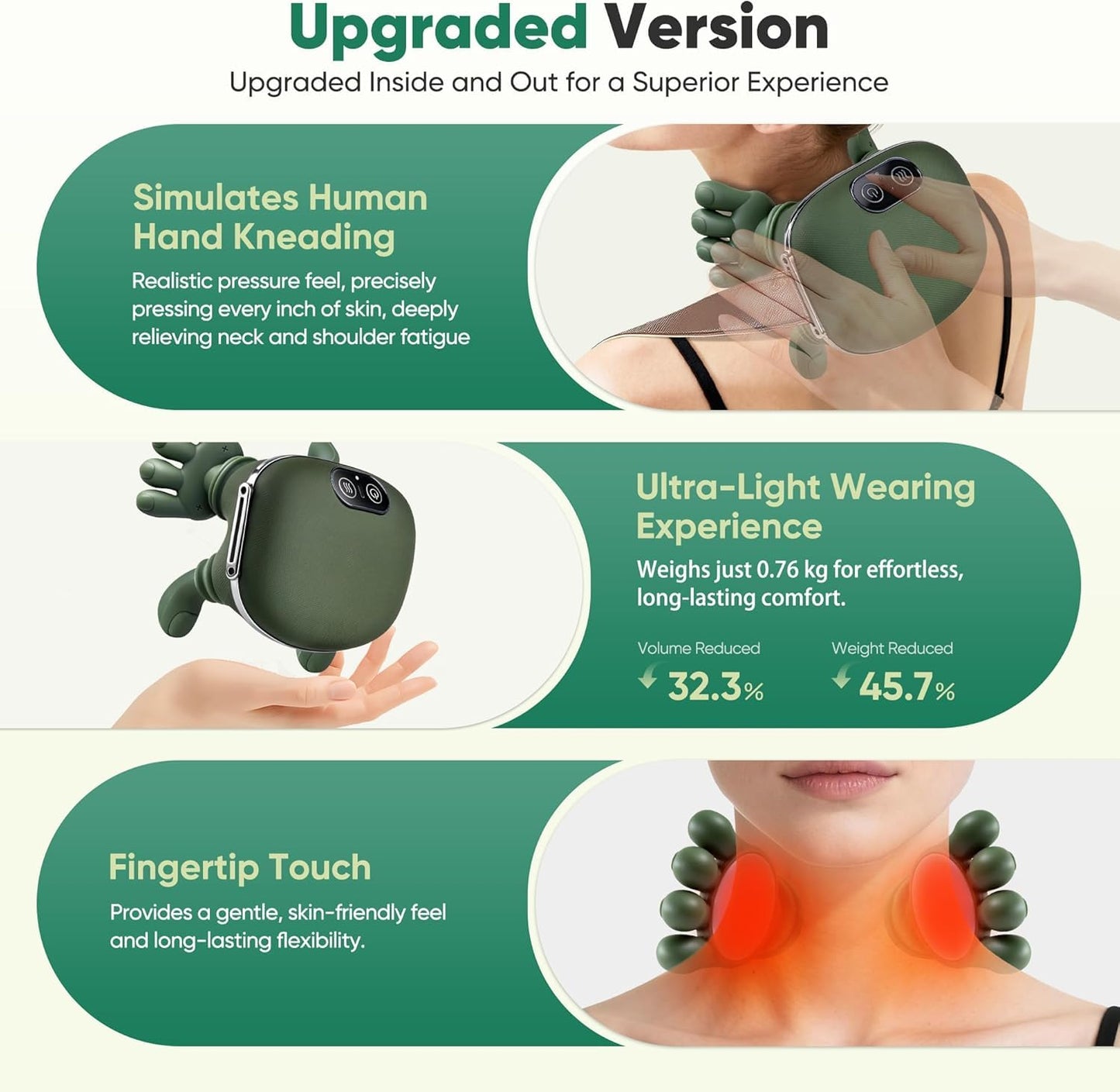 Massager, Massage Machine For Body Pain