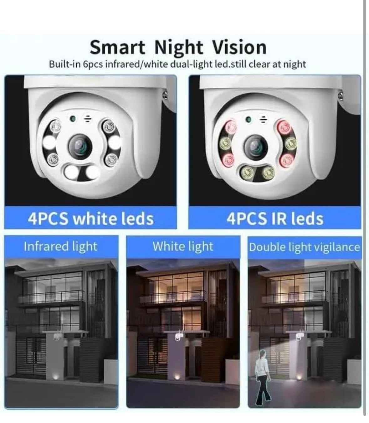 5MP WiFi Outdoor PTZ Security Camera | 360° View | Full HD | Color Night Vision