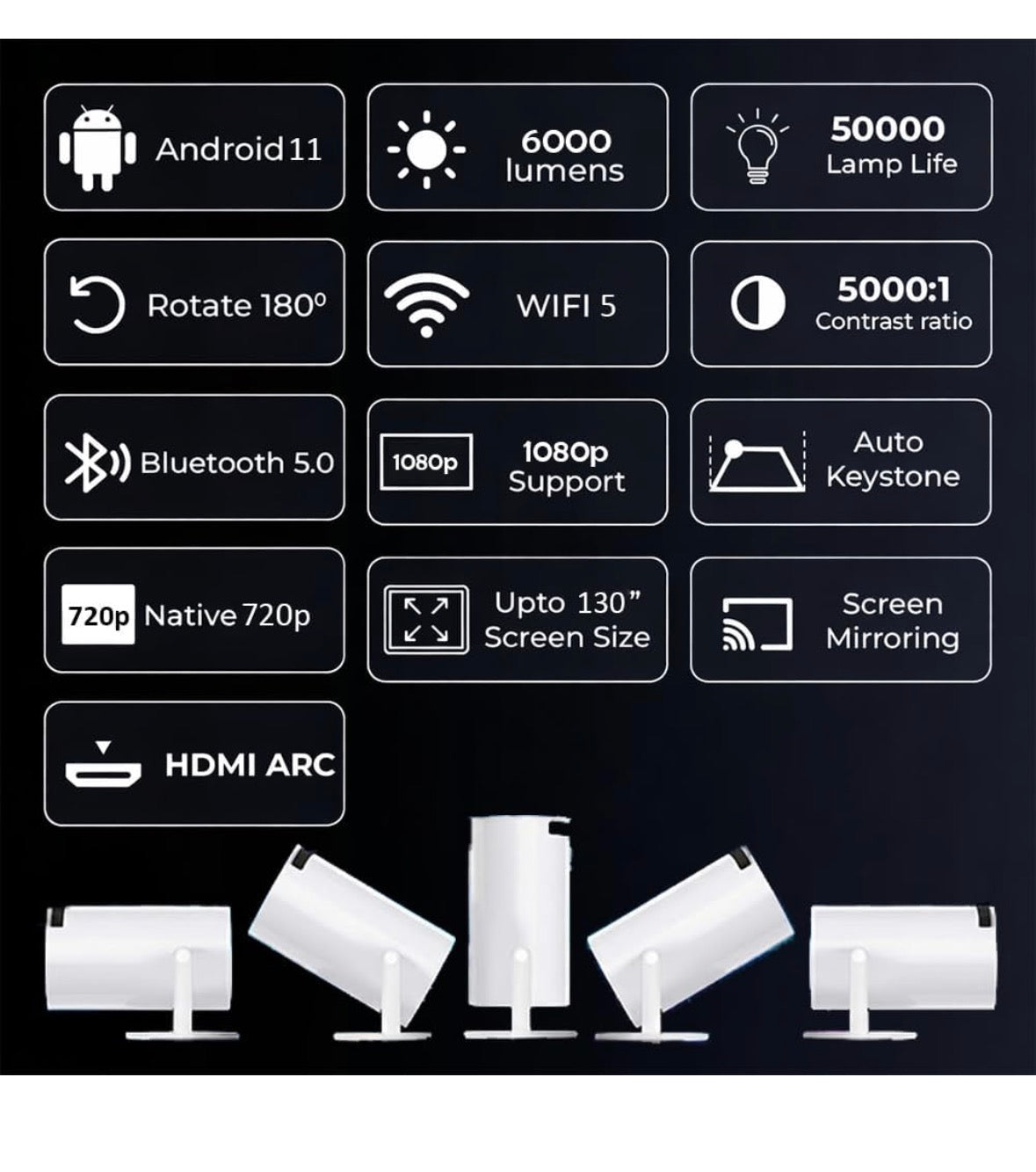 Portable Smart Mini Projector, 4K 1080P Full HD Projector Supports Netflix, Prime and YouTube Etc. WiFi 5G, BT-5.0, Cinema Projector 180° Android 11, Compatible with TV Stick/Windows/iOS/Android