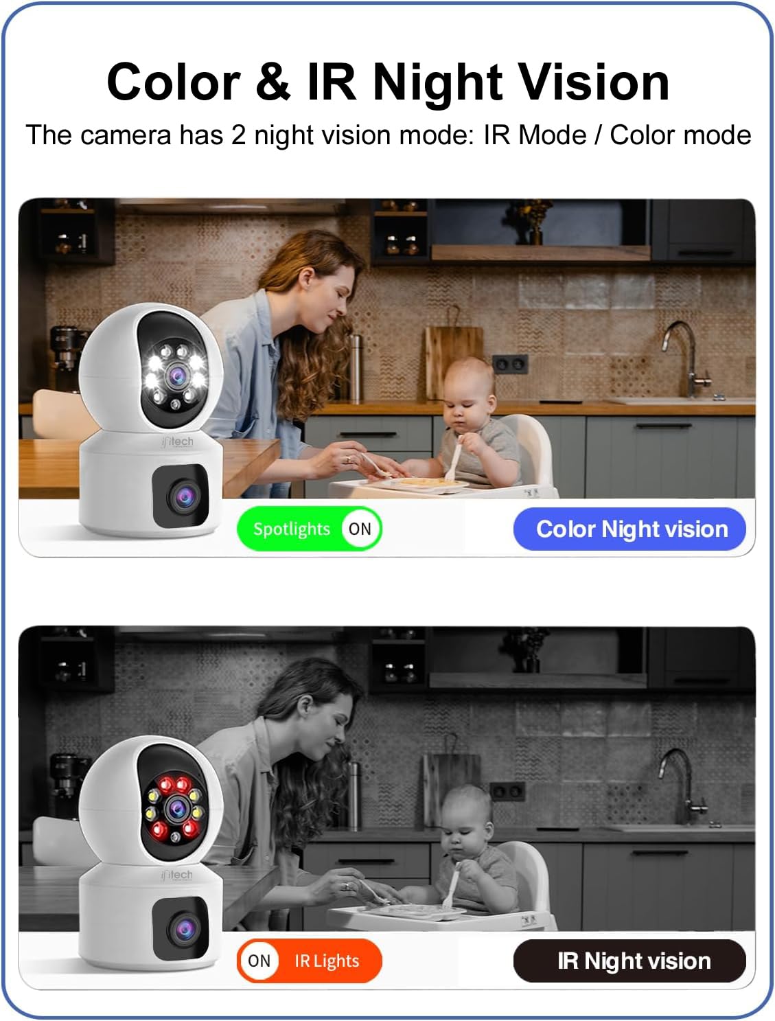 4MP Smart 4G Dual Lens CCTV Camera